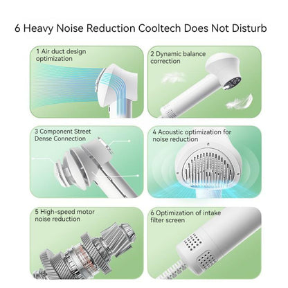 Smart Pet Golden Retriever Hair Dryer